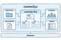 cosmosys-req-context.png