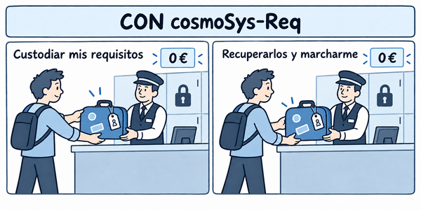 cosmosys-data-ownership-with.png