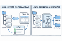cosmosys-portable-transfers.png