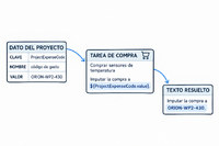 cosmosys-project-data.png