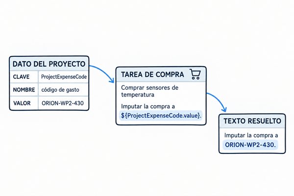 cosmosys-project-data.png