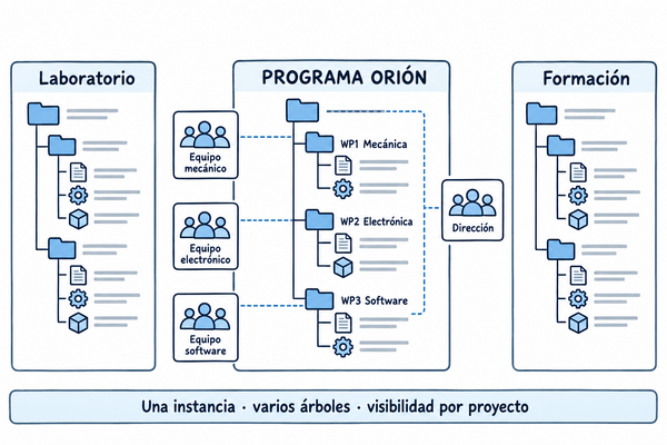 cosmosys-project-forest.png