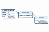 cosmosys-document-reference.png