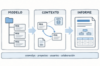 cosmosys-req-overview.png