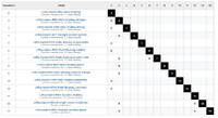 cosmosys-req-dsm-example.jpg